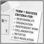 Image result for Learning Skills Checklist