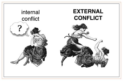 Internal And External Conflict