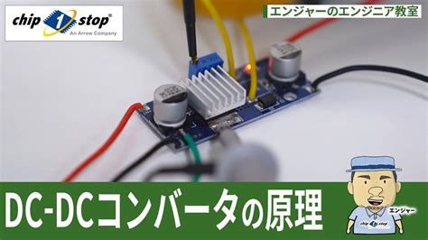 Image result for Popular Key Generation Algorithm Revolution