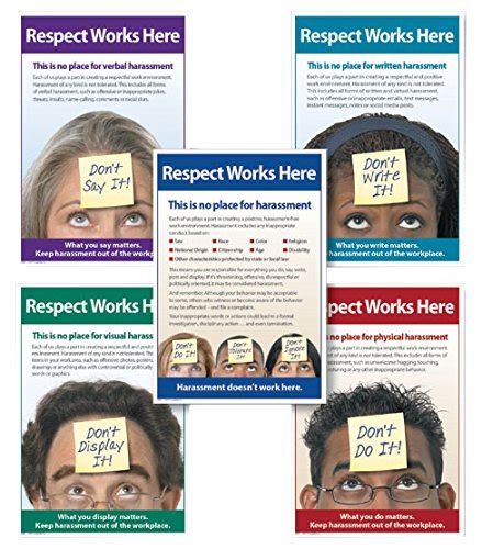 ComplyRight Anti-Harassment Poster Bundle : Amazon.in: Home & Kitchen