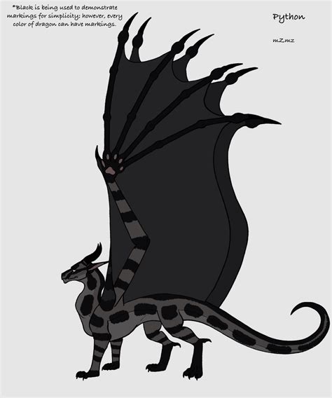 Python Turtle Code That Makes a Dragon 的图像结果