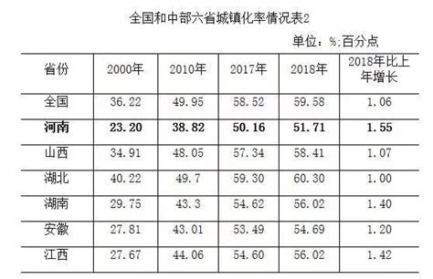 目前，中国有多少外国人？ 又有多少外国人在中国定居？ - 知乎