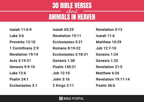 86 Bible Verses about Animals In Heaven