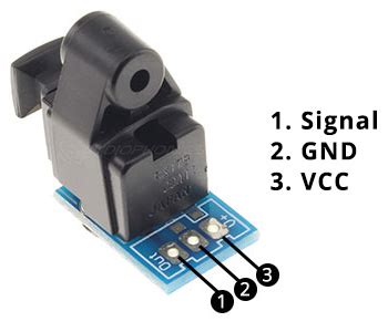Digital Optical Input 的图像结果