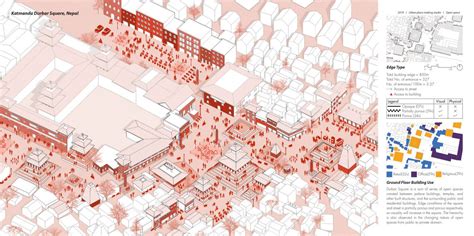 Elements of Urban Design | CEPT - Portfolio