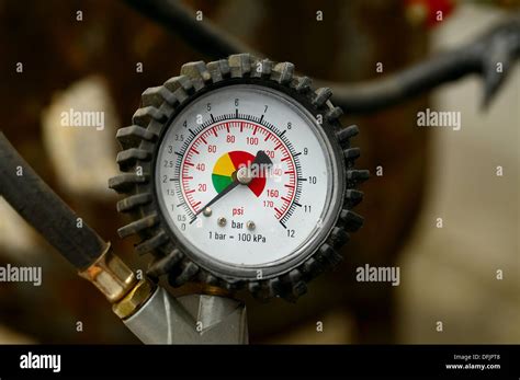 Image result for ManoMeter