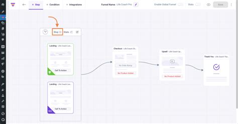 Image result for Split a B Prototype User Testing Questions