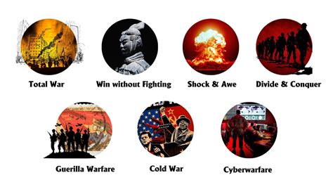 Tactic 的图像结果