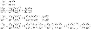 Chain Rule Examples Simple 的图像结果