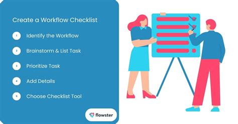 Workflow Checklist Examples 的图像结果