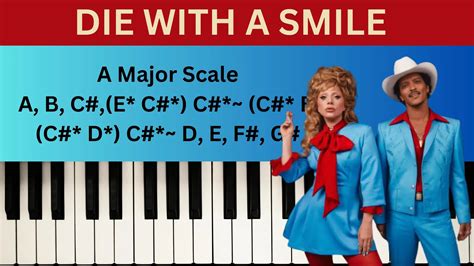 Image result for Smile Piano Tutorial