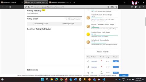 Image result for CodeChef Rating Graph