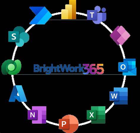 Business Process Meaning & Definition - BrightWork Glossary