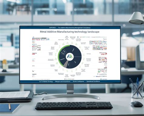 Image result for Metal Additive Manufacturing