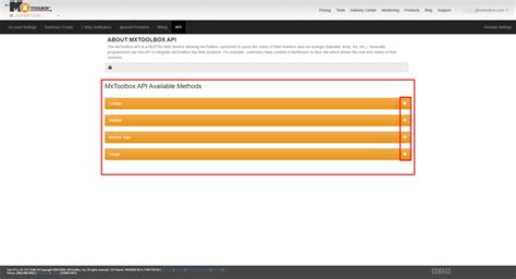 Image result for API Methods