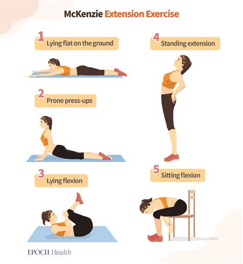 Mckenzie Extension Exercises