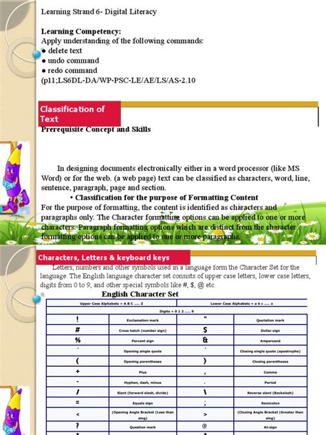 Image result for Undo/Redo Commands