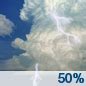National Weather Service