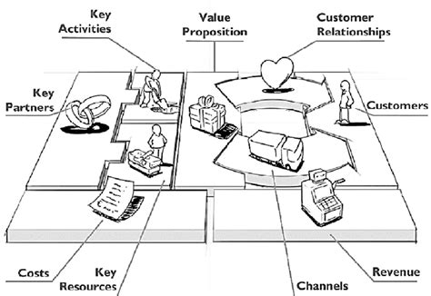 BMC Model Example 的图像结果