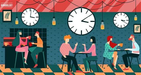 Image result for Speed Dating Problem