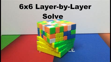 Image result for 6X6 Algorithms