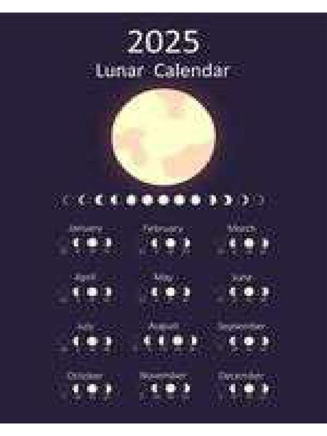 Calendario Lunar 2025 | PDF