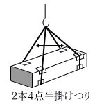 Java On Tutorials Point 的图像结果