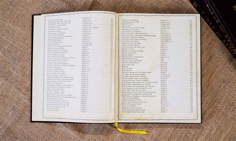 Bible In Stories - Short, biblically accurate Bible stories for all ages.