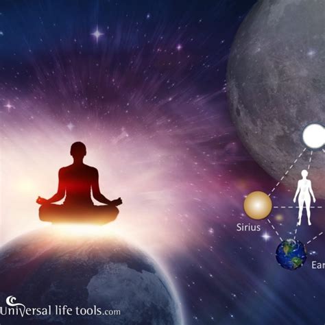 Image result for Galactic Alignment Explained