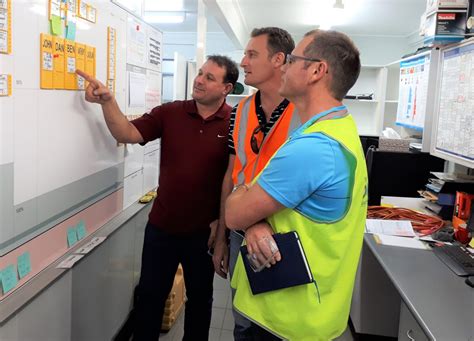 Image result for Power Productivity Program