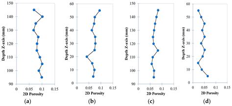 Automated Reinforcement during Large-Scale Additive Manufacturing ...