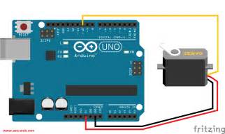 Arduino SG90 Servo