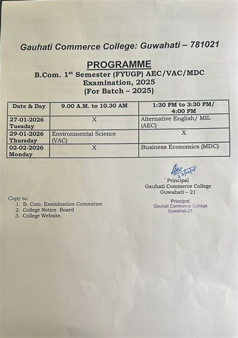 Gauhati Commerce College