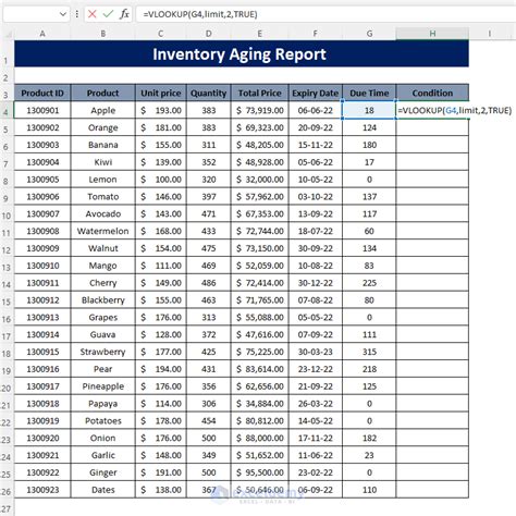 Image result for Excel Aging Report