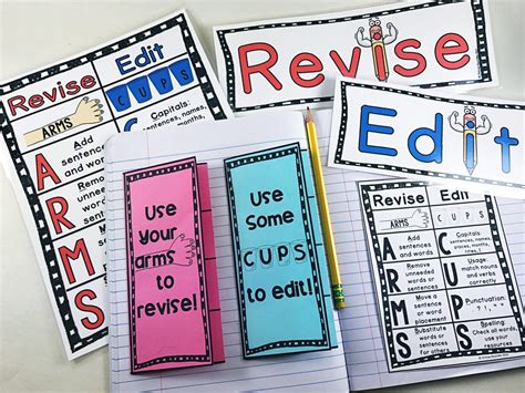 Image result for Examples of Revising and Editing