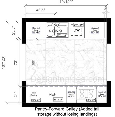 10x10 Galley Kitchen Layouts You'll Love Cooking In