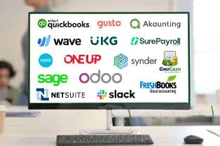 Image result for Open Source QuickBooks