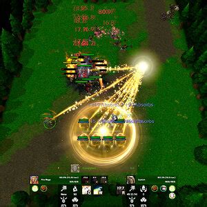 Image result for ElvUI with HealBot