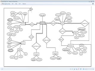 Image result for SQL Database Schema Billing