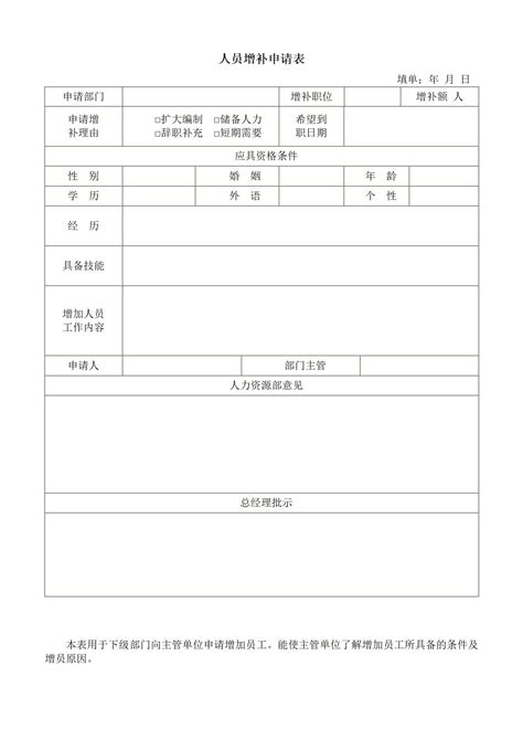 劳务用工登记表Excel模板_千库网(excelID：160159)
