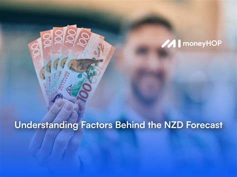 NZD to INR Forecast | Understanding Factors Behind the NZD Exchange ...