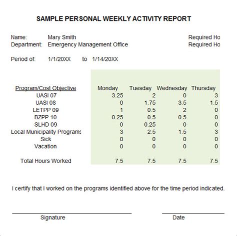 View Windows Weekly Activity Report 的图像结果