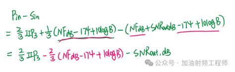 号友问题回答—接收机SFDR的公式推导-电子工程专辑