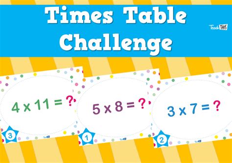 Image result for The Table Challenge