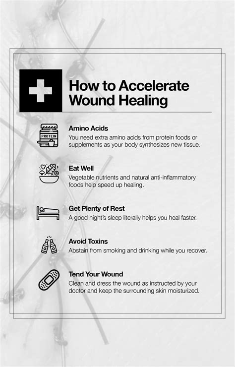 How Long Do Dissolving Stitches Last in Your Mouth? A Guide to Healing and Aftercare