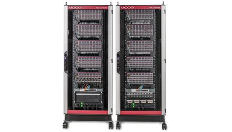 Customisable Test Controllers 的图像结果