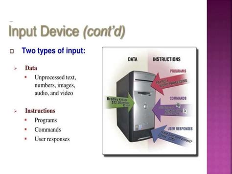 Image result for Basic Computer Hardware