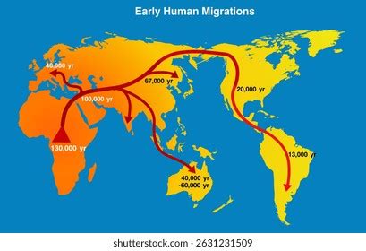 First Human Migration 的图像结果