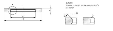 High quality Plain Washers supplier and producer - Metal Fort