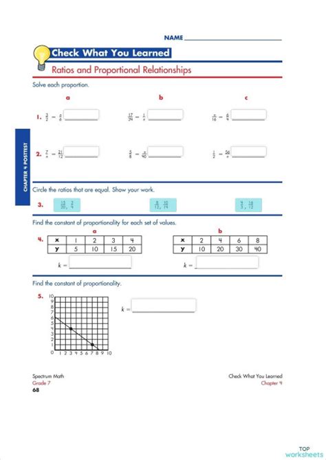 Lesson 8 Homework 4.5 的图像结果